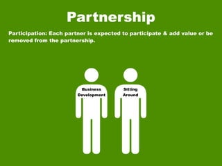 Partnership
Participation: Each partner is expected to participate & add value or be
removed from the partnership.




                         Business       Sitting
                        Development     Around
 