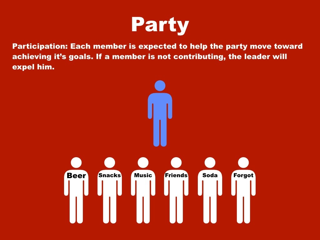6 Types Of Social Systems