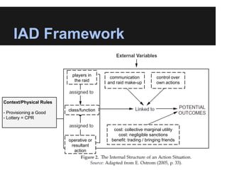 Social systems in virtual worlds: Building a better looking raid loot ...