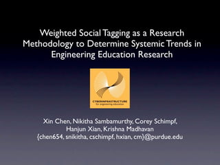 Weighted Social Tagging as a Research
Methodology to Determine Systemic Trends in
Engineering Education Research

Xin Chen, Nikitha Sambamurthy, Corey Schimpf,
Hanjun Xian, Krishna Madhavan
{chen654, snikitha, cschimpf, hxian, cm}@purdue.edu

 
