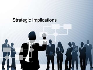 Strategic Implications




                         21
 