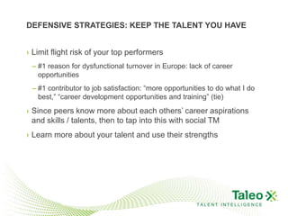 DEFENSIVE STRATEGIES: KEEP THE TALENT YOU HAVE


› Limit flight risk of your top performers
 – #1 reason for dysfunctional turnover in Europe: lack of career
   opportunities
 – #1 contributor to job satisfaction: “more opportunities to do what I do
   best,” “career development opportunities and training” (tie)
› Since peers know more about each others’ career aspirations
  and skills / talents, then to tap into this with social TM
› Learn more about your talent and use their strengths




                                                      TALENT INTELLIGENCE
 
