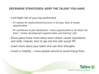 DEFENSIVE STRATEGIES: KEEP THE TALENT YOU HAVE


› Limit flight risk of your top performers
 – #1 reason for dysfunctional turnover in Europe: lack of career
   opportunities
 – #1 contributor to job satisfaction: “more opportunities to do what I do
   best,” “career development opportunities and training” (tie)
› Since peers know more about each others’ career aspirations
  and skills / talents, then to tap into this with social TM
› Learn more about your talent and use their strengths
› Invest in mobility – move people around to avoid losing them




                                                      TALENT INTELLIGENCE
 