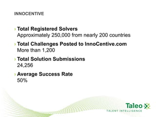 INNOCENTIVE


› Total Registered Solvers
  Approximately 250,000 from nearly 200 countries
› Total Challenges Posted to InnoCentive.com
  More than 1,200
› Total Solution Submissions
  24,256
› Average Success Rate
  50%




                                      TALENT INTELLIGENCE
 