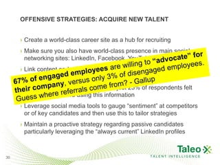 OFFENSIVE STRATEGIES: ACQUIRE NEW TALENT


     › Create a world-class career site as a hub for recruiting
     › Make sure you also have world-class presence in main social
       networking sites: LinkedIn, Facebook, YouTube, Twitter
     › Link content and external education strategies to recruiting;
       passive candidates can find you in a variety of ways
     › Tap into your employee networks; just 25% of respondents felt
       like companies are using this information
     › Leverage social media tools to gauge “sentiment” at competitors
       or of key candidates and then use this to tailor strategies
     › Maintain a proactive strategy regarding passive candidates
       particularly leveraging the “always current” LinkedIn profiles



30                                                     TALENT INTELLIGENCE
 