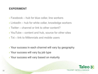 EXPERIMENT


     › Facebook – hub for blue collar, line workers
     › LinkedIn – hub for white collar, knowledge workers
     › Twitter – channel or link to other content?
     › YouTube – content and hub, source for other sites
     › Txt – link to Millennials and mobile users


     › Your success in each channel will vary by geography
     › Your success will vary by job type
     › Your success will vary based on maturity



32                                                    TALENT INTELLIGENCE
 