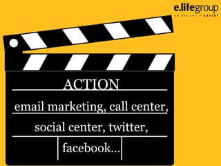 ACTION
email marketing, call center,
social center, twitter,
facebook…

 