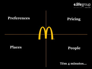 Preferences

Places

Pricing

People

Têm 4 minutos...
www.getdatabliss.com

 