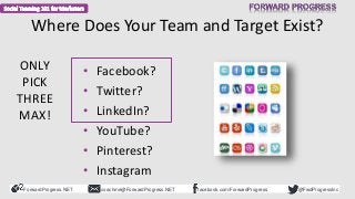 ForwardProgress.NET facebook.com/ForwardProgresscoachme@ForwardProgress.NET @FwdProgressInc
Where Does Your Team and Targe...