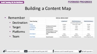 ForwardProgress.NET facebook.com/ForwardProgresscoachme@ForwardProgress.NET @FwdProgressInc
Building a Content Map
• Remem...