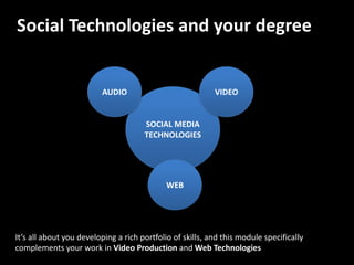 SOCIAL MEDIA
TECHNOLOGIES
AUDIO VIDEO
WEB
Social Technologies and your degree
It’s all about you developing a rich portfolio of skills, and this module specifically
complements your work in Video Production and Web Technologies
 