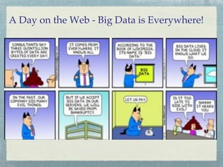 A Day on the Web - Big Data is Everywhere!!

 