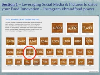 Section 1 – Leveraging Social Media & Pictures to drive
your Food Innovation – Instagram #brandfood power!

 