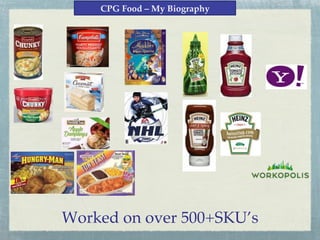 CPG Food – My Biography !

Worked on over 500+SKU’s!

 