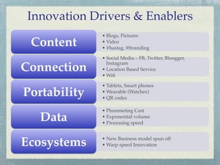 Innovation Drivers & Enablers
!

Content"
Connection "
Portability"
Data"
Ecosystems!

• Blogs, Pictures!
• Video!
• #hastag, @branding!
• Social Media – FB, Twitter, Bloogger,
Instagram!
• Location Based Service!
• Wiﬁ!
• Tablets, Smart phones!
• Wearable (Watches)!
• QR codes!
• Plummeting Cost!
• Exponential volume!
• Processing speed!
• New Business model spun off!
• Warp speed Innovation!

 