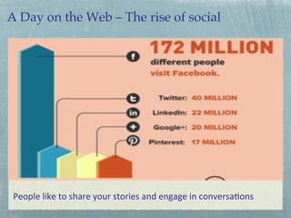 A Day on the Web – The rise of social!

People&like&to&share&your&stories&and&engage&in&conversa5ons&

 