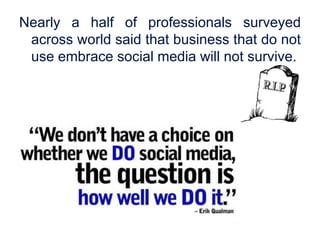 Nearly a half of professionals surveyed
 across world said that business that do not
 use embrace social media will not survive.
 
