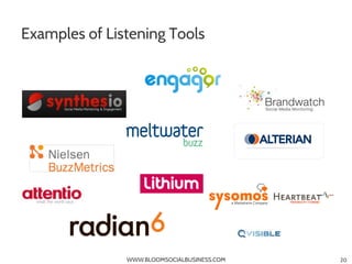 Examples of Listening Tools




               WWW.BLOOMSOCIALBUSINESS.COM   20
 