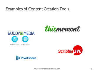 Examples of Content Creation Tools




               WWW.BLOOMSOCIALBUSINESS.COM   34
 