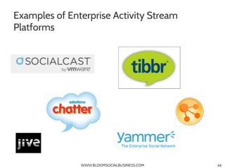 Examples of Enterprise Activity Stream
Platforms




               WWW.BLOOMSOCIALBUSINESS.COM   48
 