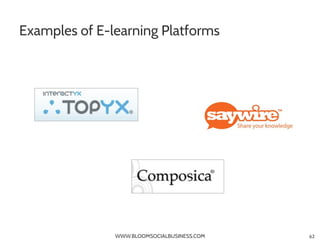 Examples of E-learning Platforms




               WWW.BLOOMSOCIALBUSINESS.COM   62
 