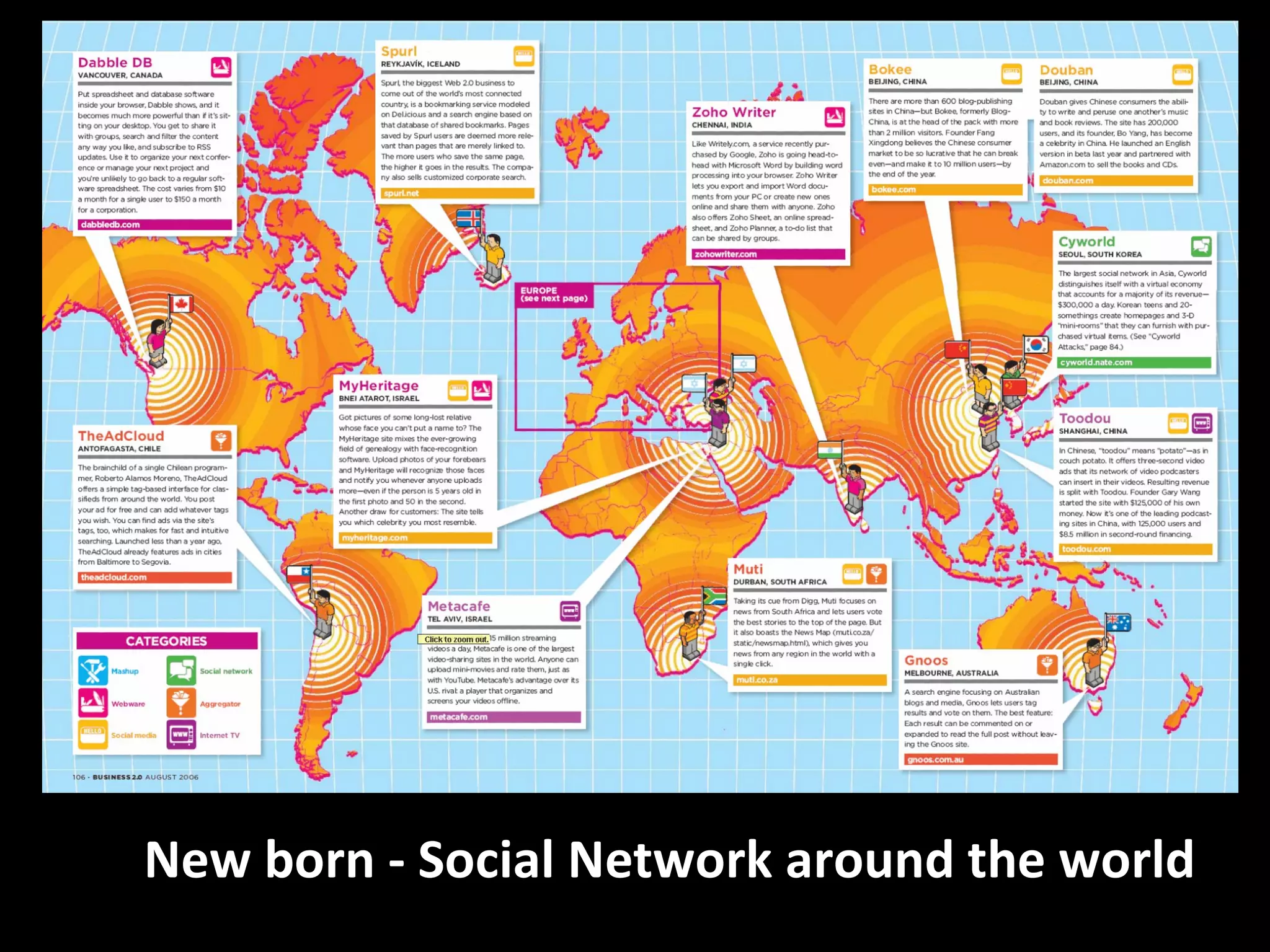 New born - Social Network around the world  