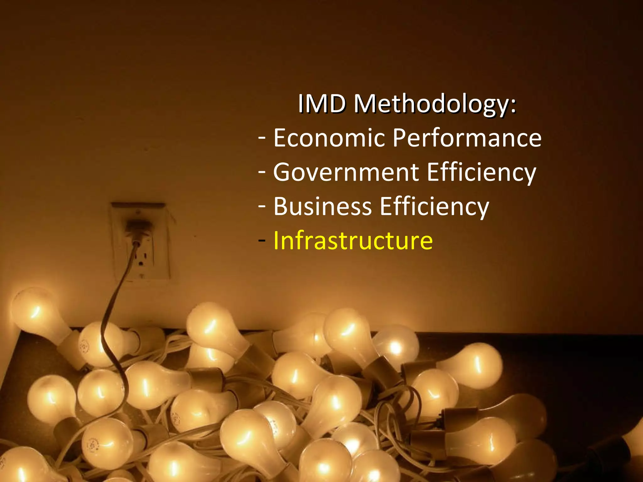 IMD Methodology: Economic Performance Government Efficiency Business Efficiency  Infrastructure 