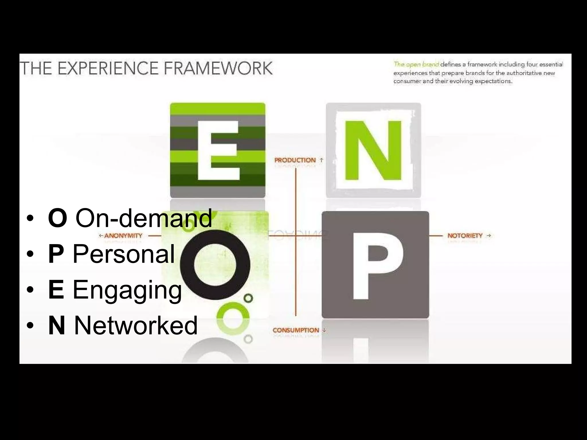 O  On-demand P  Personal E  Engaging N  Networked 