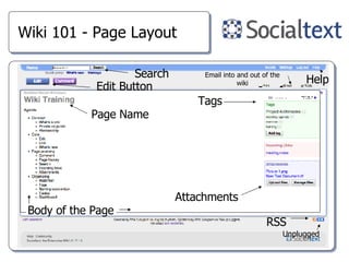 Wiki 101 - Page Layout Edit Button Tags Attachments Search Body of the Page Page Name Help Email into and out of the wiki RSS Unplugged 