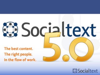 Socialtext

The best content.
The right people.
In the flow of work.
 