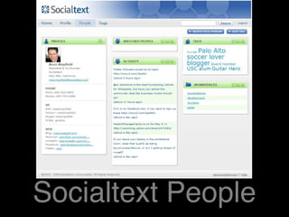 Socialtext People 