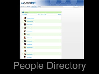 People Directory 