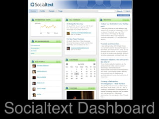 Socialtext Dashboard 