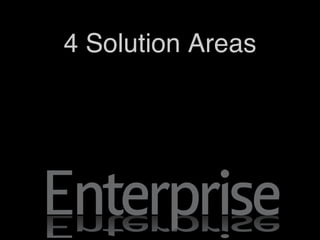 4 Solution Areas 