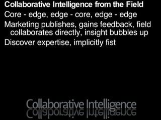 Collaborative Intelligence from the Field Core - edge, edge - core, edge - edge Marketing publishes, gains feedback, field collaborates directly, insight bubbles up Discover expertise, implicitly fist 