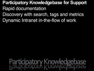 Participatory Knowledgebase for Support Rapid documentation Discovery with search, tags and metrics Dynamic Intranet in-the-flow of work 