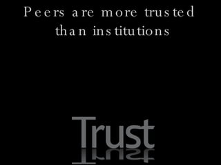 Peers are more trusted than institutions 