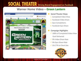 The Discovery Channel, Mexico 
 Social Theater Steps 
1. Visit the Site 
2. Share the Site 
 Campaign Highlights 
 100% Visit the Site Goal Delivered 
 6% Share the Site Rate 
 5% CTR on the Custom Skin 
 Earned Media Projections 
 14,219 Clicked on the Skin 
 Estimated Social Reach of the 
Discovery Mexico Site via Sharing on 
Facebook: 928,060 Impressions 
 