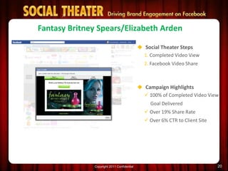 MilkPEP – Breakfast Week 
Social Theater Steps 
• Completed Video Views 
• Visit the Site 
• Share the Video or Like the Fan Page 
Campaign Highlights 
• 100% of Video View Goal Delivered 
• 100% Visit the Site Goal Delivered 
• 88% Visit the Site Rate 
• 2% Like and Share Rate 
• 11% CTR on the Custom Skin 
Copyright 2013 20 
 