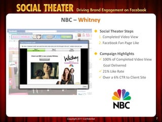 Goya- Low Sodium Chickpeas Campaign 
 Social Theater Steps 
1. Print the Coupon/Recipe 
 Campaign Highlights 
 100% Coupon Download Goal 
Delivered 
 42% Completion Rate 
 