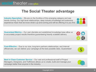 The Social Theater advantage 
Industry Specialists – We are on the frontline of this emerging category and see 
trends coming. Our high level relationships, deep industry knowledge and extensive 
experience mean that we know what’s up-and-coming and will be offering it to you first. 
Guaranteed Metrics – Our vast clientele and established knowledge base allow us 
to accurately project results therefore guaranteeing heavily scalable delivery 
Cost-Effective – Due to our size, long-term partners relationships, and Internal 
efficiencies, we can deliver your campaign at the best possible rates. Guaranteed! 
Best in Class Customer Service – Our vast and professional staff of Project 
Managers, Designers, and Traffickers allows us to create, build and manage your 
campaign better than anyone in the industry. 
Copyright 2013 6 
 