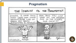 Pragmatism
 