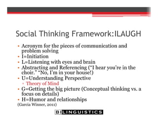 Social Thinking Framework:ILAUGH
• Acronym for the pieces of communication and
problem solving
• I=Initiation
• L=Listening with eyes and brain
• Abstracting and Referencing (“I hear you’re in the
choir.” “No, I’m in your house!)
• U=Understanding Perspective
▫ Theory of Mind
• G=Getting the big picture (Conceptual thinking vs. a
focus on details)
• H=Humor and relationships
(Garcia Winner, 2011)
 