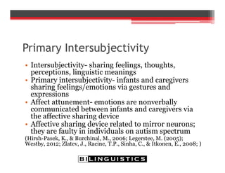 Primary Intersubjectivity
• Intersubjectivity- sharing feelings, thoughts,
perceptions, linguistic meanings
• Primary intersubjectivity- infants and caregivers
sharing feelings/emotions via gestures and
expressions
• Affect attunement- emotions are nonverbally
communicated between infants and caregivers via
the affective sharing device
• Affective sharing device related to mirror neurons;
they are faulty in individuals on autism spectrum
(Hirsh-Pasek, K., & Burchinal, M., 2006; Legerstee, M. (2005);
Westby, 2012; Zlatev, J., Racine, T.P., Sinha, C., & Itkonen, E., 2008; )
 