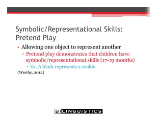 Symbolic/Representational Skills:
Pretend Play
• Allowing one object to represent another
▫ Pretend play demonstrates that children have
symbolic/representational skills (17-19 months)
 Ex. A block represents a cookie.
(Westby, 2012)
 