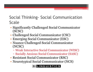 Social Thinking- Social Communication
Scale
• Significantly Challenged Social Communicator
(SCSC)
• Challenged Social Communicator (CSC)
• Emerging Social Communicator (ESC)
• Nuance Challenged Social Communicator
(NCSC)
▫ Weak Interactive Social Communicator (WISC)
▫ Socially Anxious Social Communicator (SASC)
• Resistant Social Communicator (RSC)
• Neurotypical Social Communicator (NCS)
 