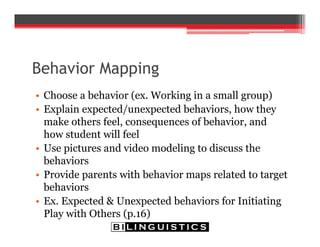 Behavior Mapping
• Choose a behavior (ex. Working in a small group)
• Explain expected/unexpected behaviors, how they
make others feel, consequences of behavior, and
how student will feel
• Use pictures and video modeling to discuss the
behaviors
• Provide parents with behavior maps related to target
behaviors
• Ex. Expected & Unexpected behaviors for Initiating
Play with Others (p.16)
 