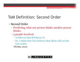 ToM Definition: Second Order
• Second Order
▫ Predicting what one person thinks another person
thinks.
▫ 3 people involved.
 A believes that B believes X.
 Ex. I think that Tim believes that Mark will eat the
last cookie.
(Westby, 2012)
 