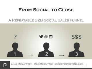 From Social to Close
A Repeatable B2B Social Sales Funnel

Chad McCaffrey @cjkmccaffrey chad@postbeyond.com

1

 