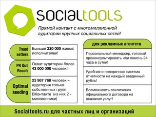 Прямой контакт с многомиллионной
             аудитории крупных социальных сетей!

                                     для рекламных агентств
  Trend Больше 230 000 живых
 setters исполнителей!            Персональный менеджер, готовый
                                  проконсультировать или помочь 24
          Охват аудитории более   часа в сутки!
 PR Out
          43 000 000 человек!
 Reach                            Удобная и прозрачная система
                                  отчетности на каждый введенный
          23 987 768 человек –    рубль!
Optimal   аудитория только
          собственных групп       Возможность заключения
seeding   ВКонтакте (из них 2 -   официального договора на
          миллионники)            оказание услуг!


Socialtools.ru для частных лиц и организаций
 